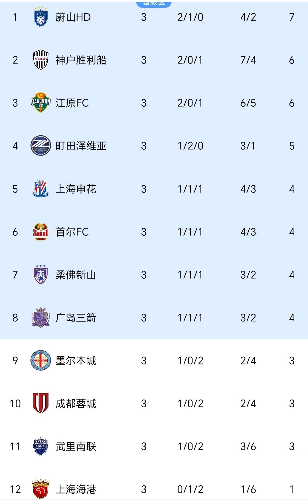 爱游戏体育官网-埃因霍温足球俱乐部官网