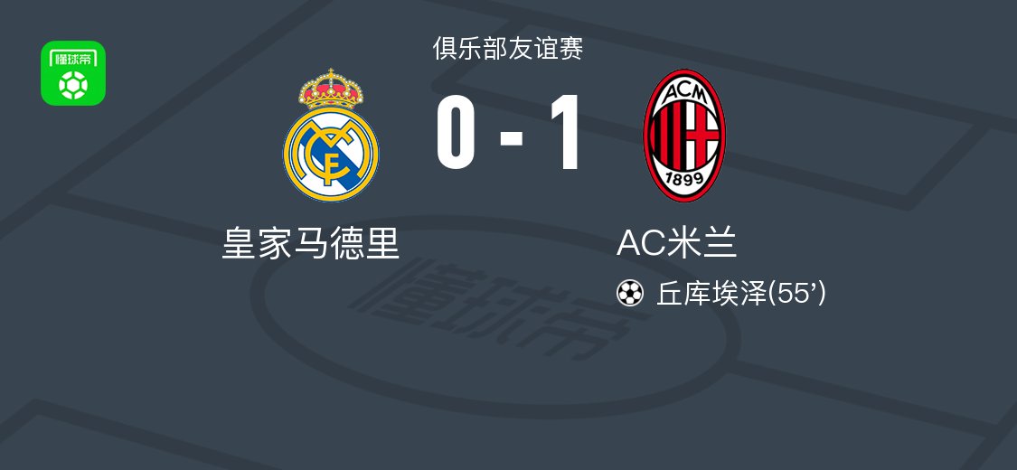爱游戏-洛杉矶湖人集结日伤情更新AC米兰围绕全明星赛更衣室发声，皇家马德里豪取连胜备战西甲看傻球迷的简单介绍